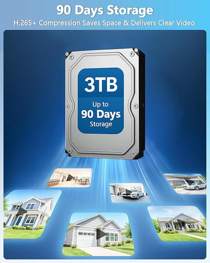 【130° Wide-Angle & 90 Days Storage】 Wired Dome Security Camera System, Home Video Surveillance Camera Systems, Outdoor/Indoor POE IP Cameras