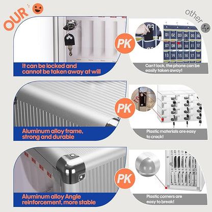36 Slots Cell Phone Locker,Pocket Chart Cell Phones Storage Cabinet for Cell Phones,Wall-Mounted with a Locked, Lock Box for Phone with Handle for Enterprise & Classroom - Silver
