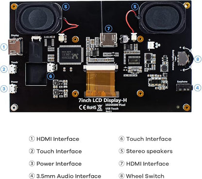 7 Inch IPS LCD Touch Screen Raspberry Pi Monitor Display 1024×600 Capacitive Screen HDMI Monitor Compatible with Raspberry Pi 5/4B/3B+, BB Black, Windows 10 8 7