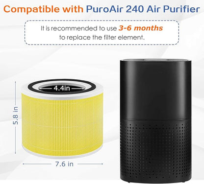240 True HEPA Pet Care Replacement Filter 14 for Puro 240 Air Purifier,3-in-1 High-Efficiency HP-14 with Activated Carbon Filter,2 Pack,Yellow