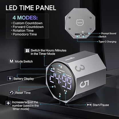 MIAOKE Pomodoro Timer-Aluminum Alloy Frosted Metal LED Large Screen Digital Automatically Rotated Display, Focus Efficient Management on Work and Study,Office,Living Room-Gray