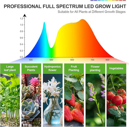 Gamechanger! 90W, NOT 24W, Bright Beyond Your Imagination, 10Head Stand Grow Lights for Indoor Plants, Big Coverage Full Spectrum LED Plant Grow Light for Bonsai Tree, Tall Plant, 4,8,12 Hr Timer