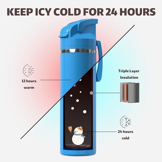 OISIZ Insulated Water Bottle 24 oz with 2 in 1 Spout and Straw Lid,One Click Safety Lock,100% Leakproof,Keep Cold 24H,Vacuum Stainless Steel Water Bottle for School,Travel and Sports,Dishwasher Safe