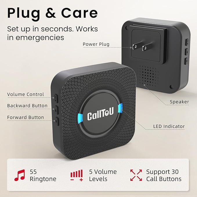 CallToU Wireless Caregiver Pager System – 2 Receivers & 2 Call Buttons for Elderly at Home – 500FT Range SOS Call Bell for Seniors, Patients, Disabled – Easy to Use & Expandable