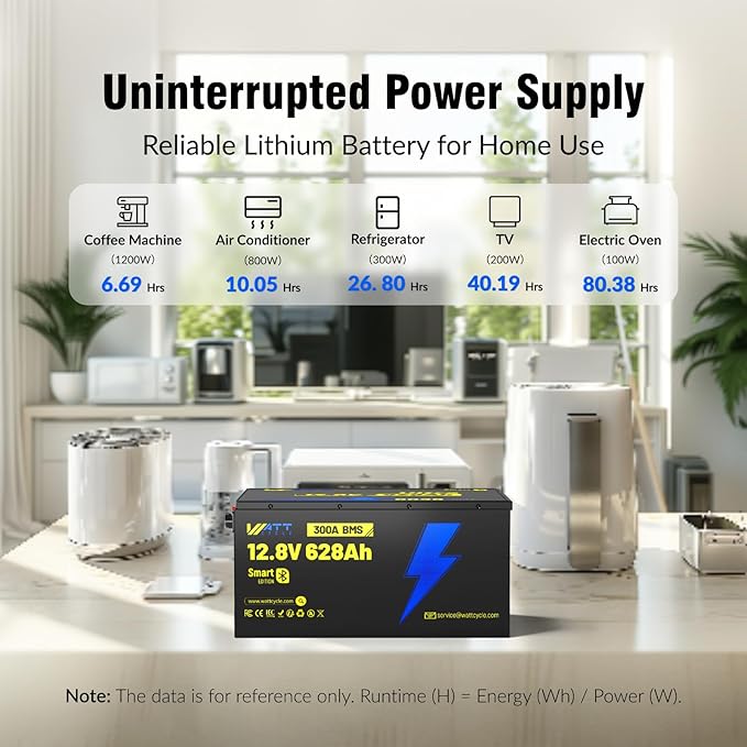 WattCycle 12V 628Ah LiFePO₄ Battery, Lithium Battery 12V 300A BMS, Lithium RV Batteries Built-in Bluetooth, IP65 Waterproof, 8038Wh Energy Storage, Perfect for Home Energy, RV, Marine, Solar, Off-Grid