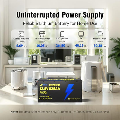 WattCycle 12V 628Ah LiFePO₄ Battery, Lithium Battery 12V 300A BMS, Lithium RV Batteries Built-in Bluetooth, IP65 Waterproof, 8038Wh Energy Storage, Perfect for Home Energy, RV, Marine, Solar, Off-Grid