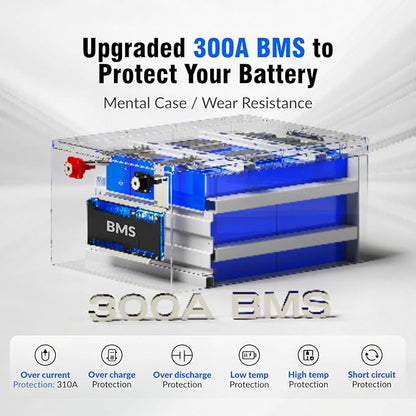 WattCycle 12V 628Ah LiFePO₄ Battery, Lithium Battery 12V 300A BMS, Lithium RV Batteries Built-in Bluetooth, IP65 Waterproof, 8038Wh Energy Storage, Perfect for Home Energy, RV, Marine, Solar, Off-Grid