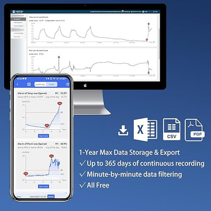 Remote WiFi Temperature & Humidity Sensor, No Subscription 24/7 Remote Temp Monitor with Email, Text Alerts, Sound & Light Alarm, Idea for RV, Pet, Greenhouse, Farm, Freezer, Server Room