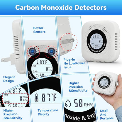 4-in-1 Natural Gas Detector and Carbon Monoxide Detectors(Plug in Used for one Carbon Methane Propane Alarms with Temperature and Humidity Monitors, Suitable for Kitchens, RVs, garages, Hotels White