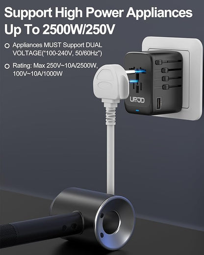 Universal Travel Adapter, 120W GaN International Power Plug Adapter, 5 USB Ports & 2500W AC Outlet, All-in-One Travel Charger for 200+Countries, Fast Charging All USB & Dual Voltage Devices