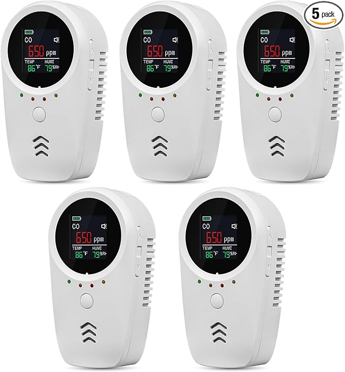5PCS 5-in-1 Rechargeable Carbon Monoxide & Natural Gas Detectors with Temperature/Humidity LCD Display & 2000mAh Lithium-ion Battery, Portable Plug in Co Detector for Home Travel RV Essentials
