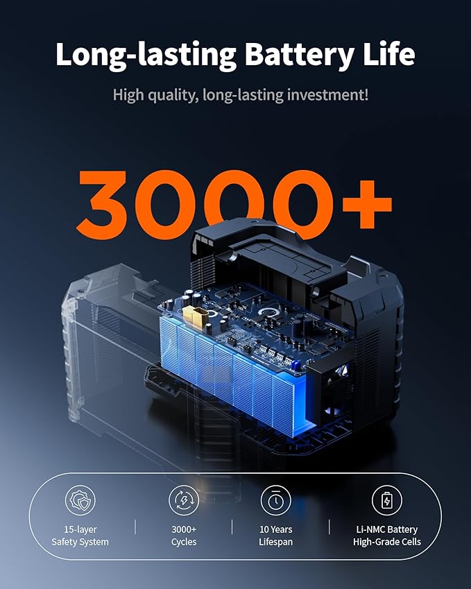 EBL Portable Power Station 1000W, 999Wh Solar Generator 2000W Peak, AC/Wireless Charging/60W USB-C Output, Lithium Battery for Emergency, Home Backup, Camping, RV, Off-Grid Living