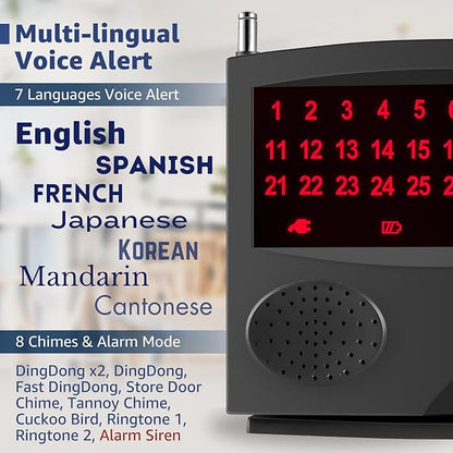 Wireless Call System Nurse Call System with 5 Dual Function Call Buttons and 1 Central Monitoring Unit for Clinic Restaurant Nursing Home Patients Caregiver Residents