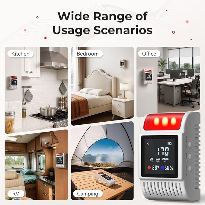 6-in-1 Smoke and Carbon Monoxide Detectors Plug in, Gas Leak Detector with Battery Backup Slot, Adjustable Brightness & Volume Levels, Smoke Alarm with Temp/Humidity for Home, RV, Travel(MR818,2-Pack)