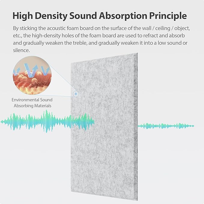 12 Pack Acoustic Panels Self Adhesive Sound Proof Foam, High Density Sound Acoustic Panel, 16X12X0.4 Inch 4:3 Rectangle Panels in Home, Office, Reccording Room, Studio,more(Silver Gray)