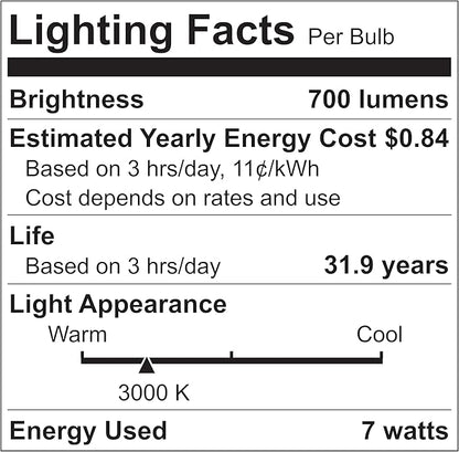 3 inch Black Recessed Lights, 7W Canless Gimbal Soffit Lighting, Canless Lights, 5CCT Dimmable 90°Tilt Wafer 3 inch Light, Retrofit Rotatable Eyeball Swivel Spot Downlight 6 Pack Black