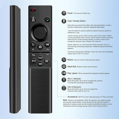 [2 Pack] Universal Replacement for Samsung TV Remote Control, BN59-01484A Compatible with All Samsung Smart TV, QLED, 4K, 8K, Frame, Curved, LED, LCD HDTV Models (2019-2025), No Setup Required