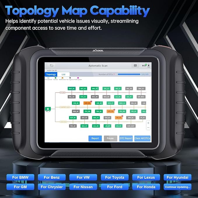 XTOOL D8W OBD2 Scanner Diagnostic Tool Wireless Bidirectional Scan Tool with Topology, ECU C0ding, 42 Reset, Active Tests, Crankshaft Relearn, All System PMI, CANFD/DoIP FCA, 3-Yr Update