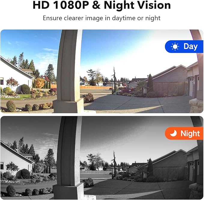 Wireless Doorbell Camera with Monitor Video Door Phone Intercom System 1080P 7'' Touch Screen Two-Way Audio Smart Door Bell with Night Vision, Motion Detection, No Monthly Fees, Tuya APP
