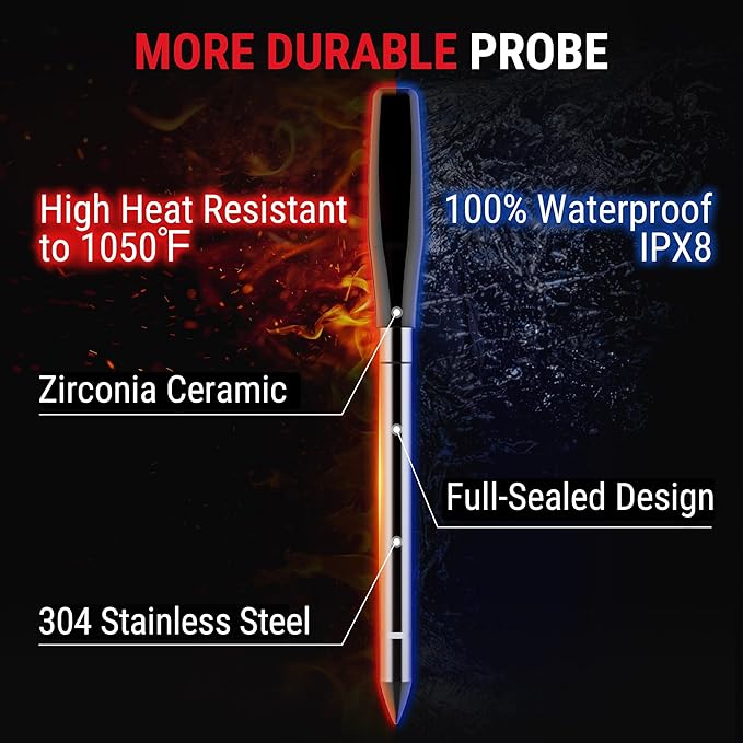ThermoPro TempSpike 1000FT Wireless Meat Thermometer Digital with 2 Upgraded Ultra-Thin Probe, Kitchen Food Thermometer for Cooking, Turkey, Oven, Smoker, Rotisserie, BBQ, Grill Temperature Indicator