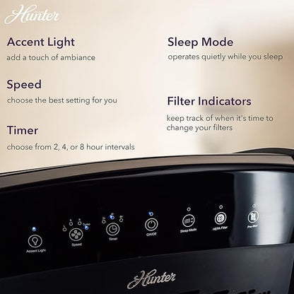 Hunter HP800 Air Purifiers for Home Large Room and Bedroom. True HEPA Air Purifier for Pets, Odors, Allergens, Smoke, Dust, VOC's. 4 Fan Speeds, Quiet Sleep Mode. Cleans 2585 Ft² per Hour. Black