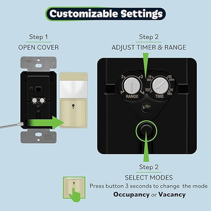 TOPGREENER PIR Motion Sensor Switch, Ambient Light Level Detector, No Neutral Required, 150W LED/CFL, 1/6 HP, Occupancy Vacancy Modes, Ground Wire Required, Single Pole, TDOS5-JM, Ivory