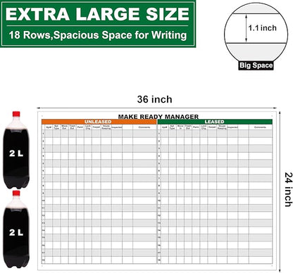 Large Make Ready Manager Board Property Management,24" X 36" Property Maintenance Work Schedule Dry Erase Board,Reusable Laminated Leasing Apartment Task Tracking Poster