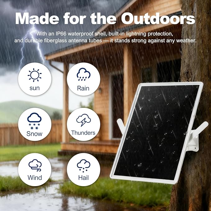 Solar WiFi Repeater, WiFi Extender Signal Booster, WiFi Amplifier, 2.4GHz 300Mbps Cover 200m Range, IP66 Waterproof for Yards, Farm and Outdoor Area