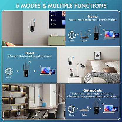 NEWFAST WiFi Extender Signal Booster RE523,1200Mbps Dual-Band WiFi Repeater,5GHz/2.4GHz WiFi Extender Supports WPS,MU-MIMO,Repeater/Router/AP Mode,Suitable for Home