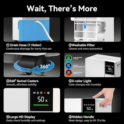 2000 Sq.Ft 25 Pints Dehumidifier with Drain Hose, 32dB Sleep Mode Dehumidifiers for Home, Intelligent Humidity Control, 3 Modes, Auto Off, Safe Dehumidifier for Basement, Bedroom Bathroom Garage RV