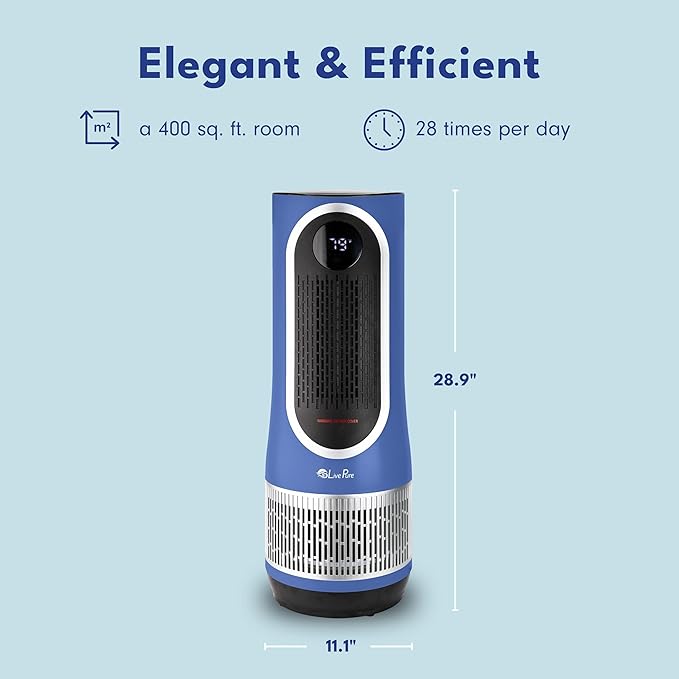 LivePure 3-in-1 LP520 Clean Heat Air Purifier & Electric Heater – 2 Heat Modes and Air Filtration – for Indoor Use in Bedrooms, Home Office & Apartments, Blue