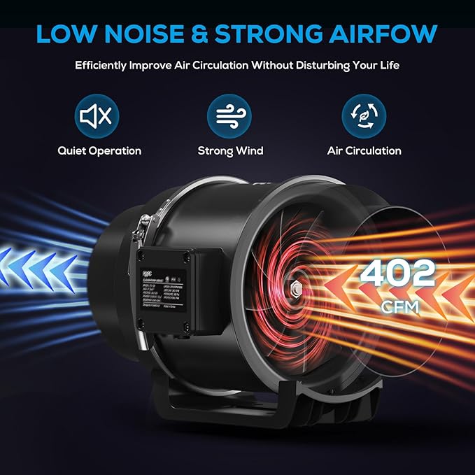 Inline Duct Fan 6 Inch Ventilation Exhaust Fan with Variable Speed Controller, 402 CFM Silent Grow Tent Fan for Heating Cooling Booster, Hydroponic