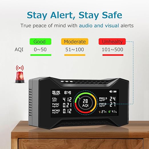 8-in-1 Air Quality Monitor Indoor, Portable Air Quality Tester CO2 Monitor (PM2.5, PM10, CO2, VOC, Formaldehyde, Humidity, Temp) 2600mAh Long-Lasting Battery Sleep-Friendly Display