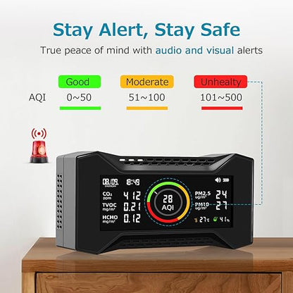 8-in-1 Air Quality Monitor Indoor, Portable Air Quality Tester CO2 Monitor (PM2.5, PM10, CO2, VOC, Formaldehyde, Humidity, Temp) 2600mAh Long-Lasting Battery Sleep-Friendly Display