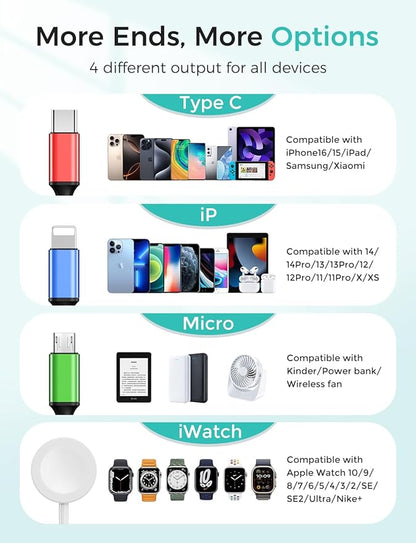 Travel Essentials,4 in 1 for Apple Watch Charger/iPhone Charger/Multi Charging Cable,Vacation RV Camping Essentials,USB C/L/Micro Portable Charger for iWatch 11-1/iPhone 17-12,Car&Gift-4FT