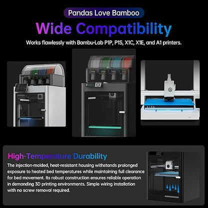 BIQU Panda Status Compatible with Bambu-Lab P1S/P1P/X1C/X1E/A1 3D Printers, Upgrade RGB Light Strip for Display Printing Status, 2.4G WiFi Wireless Connection, Easy Install, H2D Style Lighting Strip
