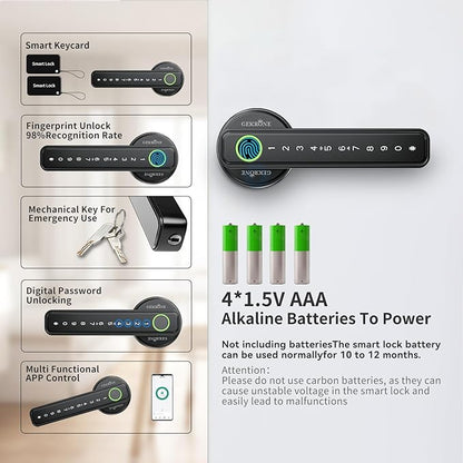 Fingerprint Smart Lever Lock TUYA APP Control Keyless Entry Bluetooth Touchscreen Indoor Handle Biometric Electronic Digital Door Knob with Keypad Suitable for Hotel Office Apartment Bedroom