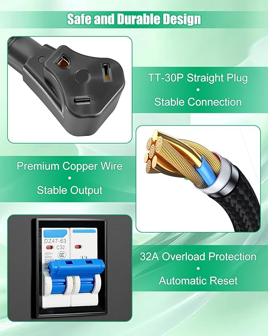 30A AC Power Meter, 125V NEMA TT-30P to NEMA TT-30R Outlet Energy Monitor, LCD Display Digital Multimeter Tester, Voltage Current Power Frequency Meter with Overload Protection