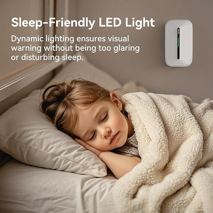 Jemay Carbon Monoxide Detectors Plug in,10 Year Battery Co Alarm with Low Battery Alarm & Breathing Light, Portable CO Detector Monitor for Travel,RV, Rental Property, 2 Packs