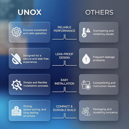 UNOX 1/4" NPT Solenoid Valve 12V DC, Brass Control Valve Normally Closed - 0-232 PSI Multi-Purpose Reliable Control Valve for Water, Air, and Gas - Solenoid Valves
