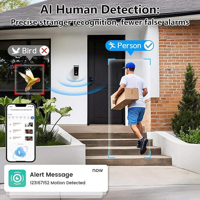 Video Doorbell with 7-inch LCD Monitor, Call Button Tuya WiFi Intercom Kit Smart Video Door Phone System 1080P 4-Wired Doorbell Camera Full Touch Monitors for Villa Home (Silvery)