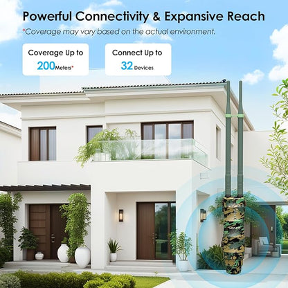 WAVLINK AC1200 Outdoor Long Range Wi-Fi Extender,Dual Band Outdoor Access Point with Active/Passive PoE,WAN/LAN Port,IP67 Waterproof,Supports AP/Router/Repeater Mode,2x7dBi Antennas-Greenwood