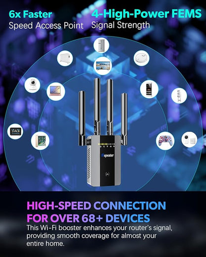2026 New WiFi Extender Signal Booster, Long Range up to 13355Sq.ft, Wireless Internet Repeater Routers Signal Amplifier for Home, Office, Garage, 8X Faster Access Point with Ethernet Port, 1-Tap Setup