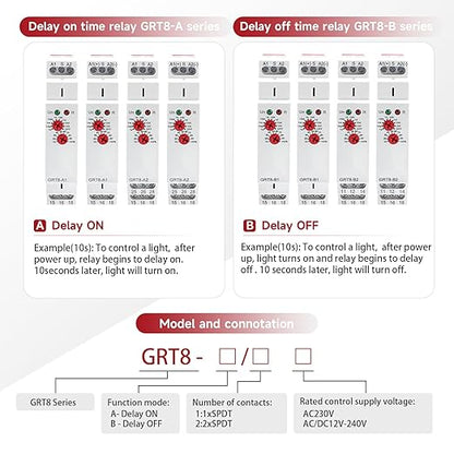 Time Relay Delay Turn Off 16A Adjustable Smart Relay Electronic Timer GRT8-B1in Din Rail, 0.1s-10 Days Wide Range Delay Factory Automation Time Universal Voltage GRT8-B1 AC 230V