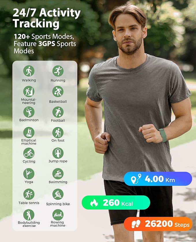 Smart Bracelet, Wearable Activity & Fitness Tracker Band, 24H Sleep Tracker, All-Day Continuous Heart Rate Blood Pressure Stress HRV Monitor, 173 Sport Modes Smart Wristband with 2 Bands, Free APP
