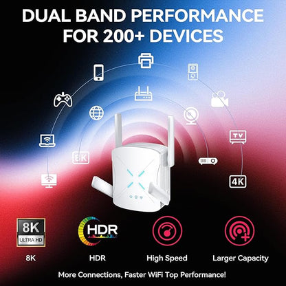 2026 WiFi Extender Signal Booster, 10X Faster WiFi 6 Extender, 18899 sq.ft. Internet Repeater for Home, Dual-Band Network Extender, Wireless Router Signal Amplifier w/Gigabit Ethernet Port, Easy Setup