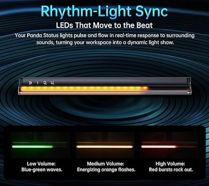 BIQU Panda Status LED Light Indicator for Bambu-Lab A1 P1S P1P X1C X1E 3D Printer, H2D Style Lighting, Instant Printer Status Update, Music Sync, Web/App Remote Control, Customizable Lighting