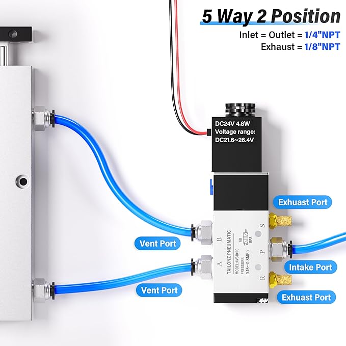TAILONZ PNEUMATIC 1/4"NPT Solenoid Valve DC24V Single Coil Pilot-Operated Electric 2 Position 5 Way Connection Type 4V210-08 Outlet wire