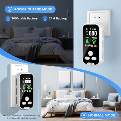 5-in-1 2 Packs Carbon Monoxide Detectors, Plug-in Smoke & Natural Gas Leak Detector and Carbon Monoxide Detectors, Battery Backup and HD Display for CO, Smoke, Gas, Temp, Humidity - Home & RV Use