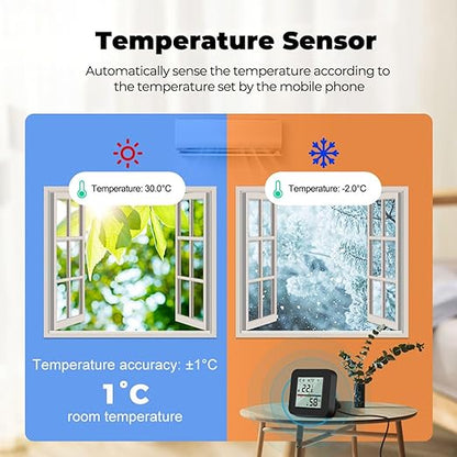 WiFi Smart IR Remote Control, 3-in-1 Smart AC Controller with Temperature Humidity Sensor n Display, Intelligent Control of T&H for Home Greenhouse Pet Garage, Compatible with Alexa (C1)
